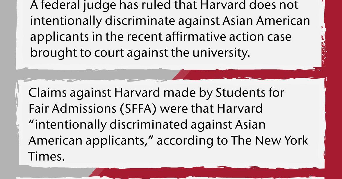 Court rules in favor of Harvard in affirmative action case | News ...