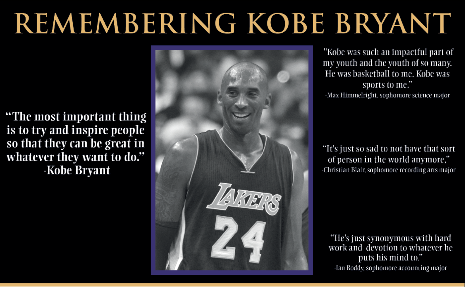 Remembering Kobe Bryant | Basketball | Laloyolan.com