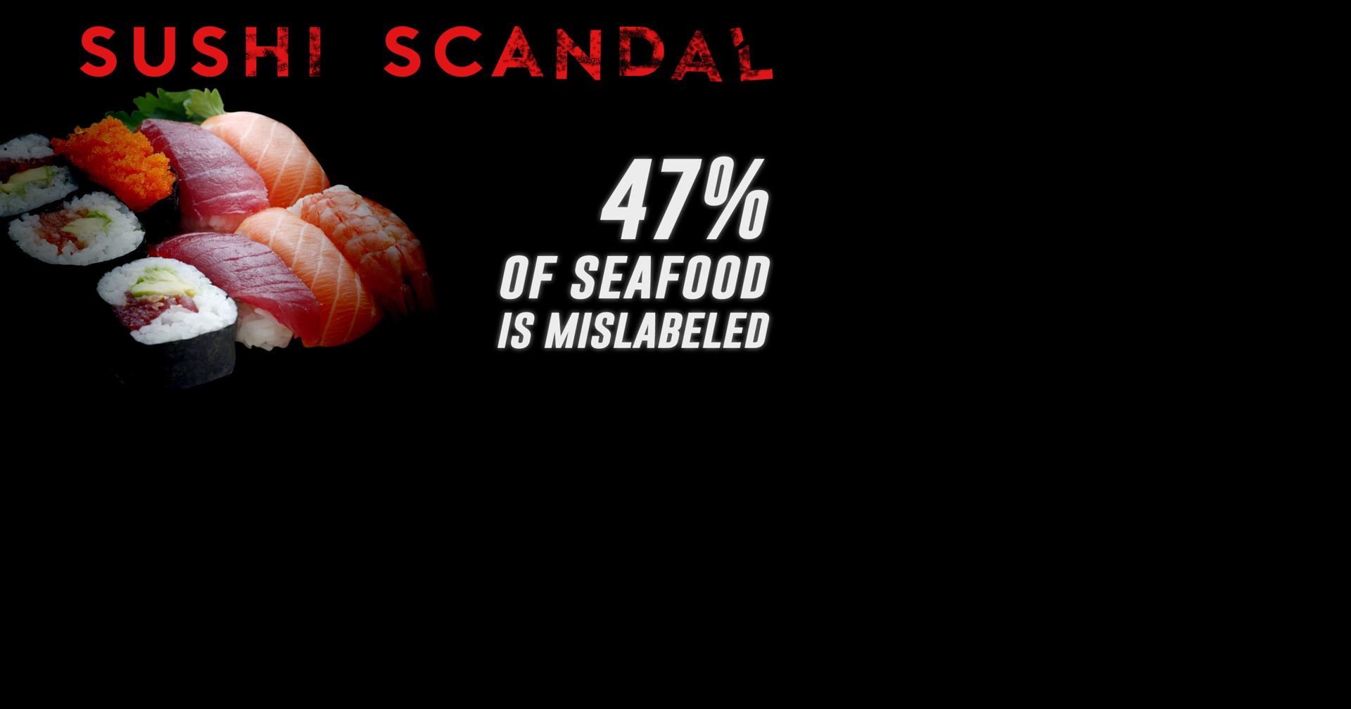 Sushi scandal; LMU professor contributes to new research News