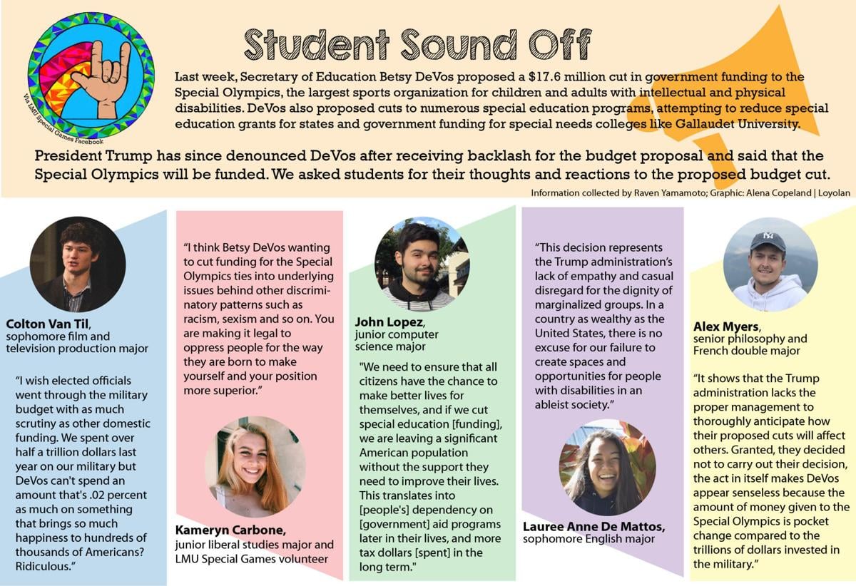 Lack Of College Disability Information >> Student Sound Off Special Olympics Budget Cut Social Justice Lack Of College Disability Information >> Student Sound Off Special Olympics Budget Cut Social Justice