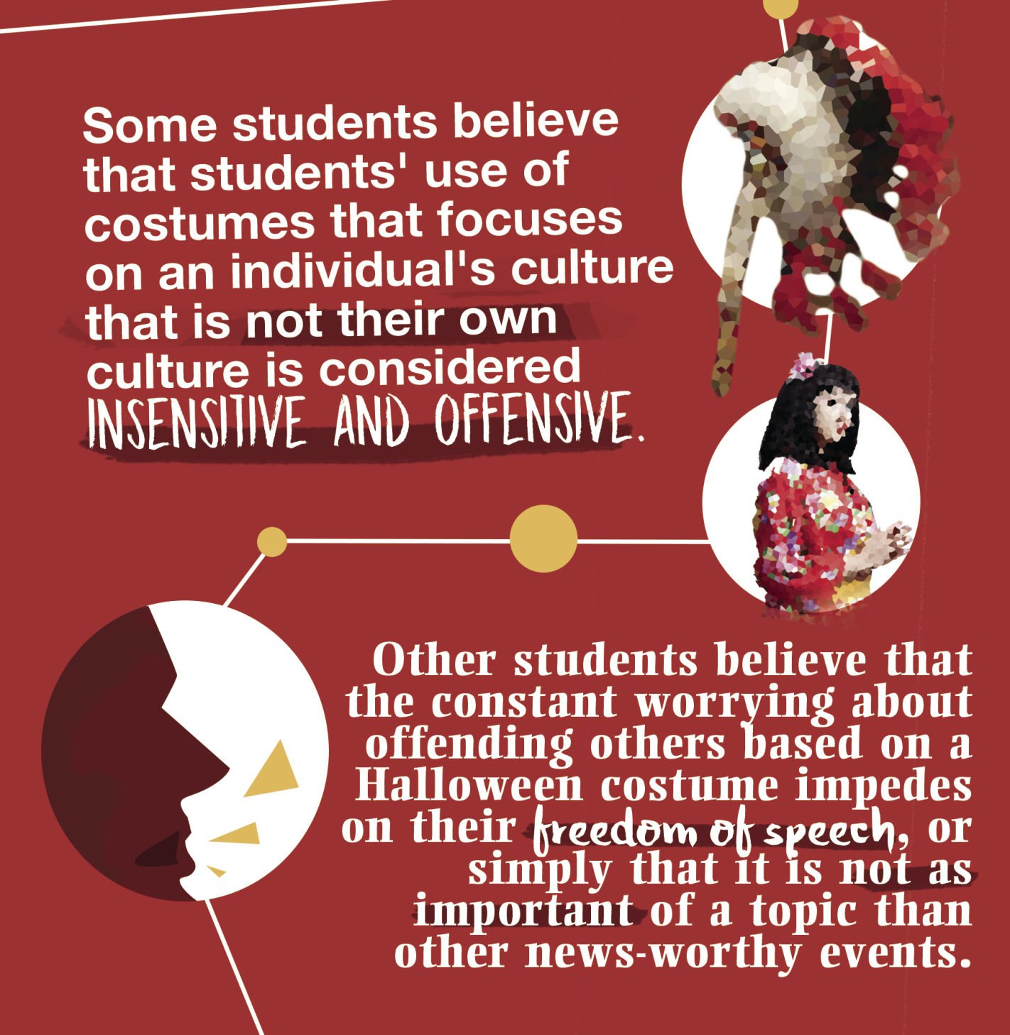 Culturally Appropriative Halloween Costumes Create Controversy ...