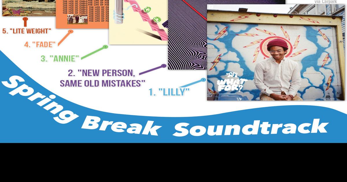 Staff picks: Your soundtrack for spring break | Music | laloyolan.com