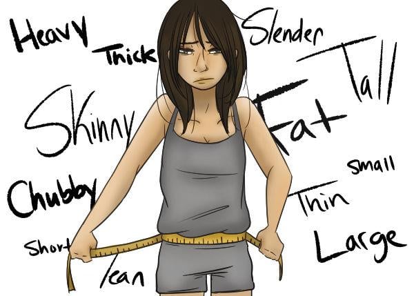 Combating negative body images | Opinion | laloyolan.com