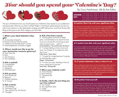 How Should You Spend Your Valentine S Day Arts And Entertainment Laloyolan Com How Should You Spend Your Valentine S Day Arts And Entertainment Laloyolan Com