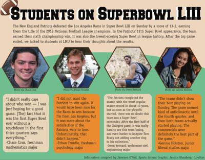 Students On Super Bowl Liii Sports Laloyolan Com