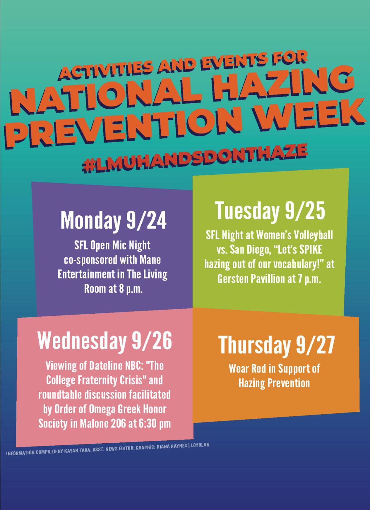 LMU community celebrates National Hazing Prevention Week News