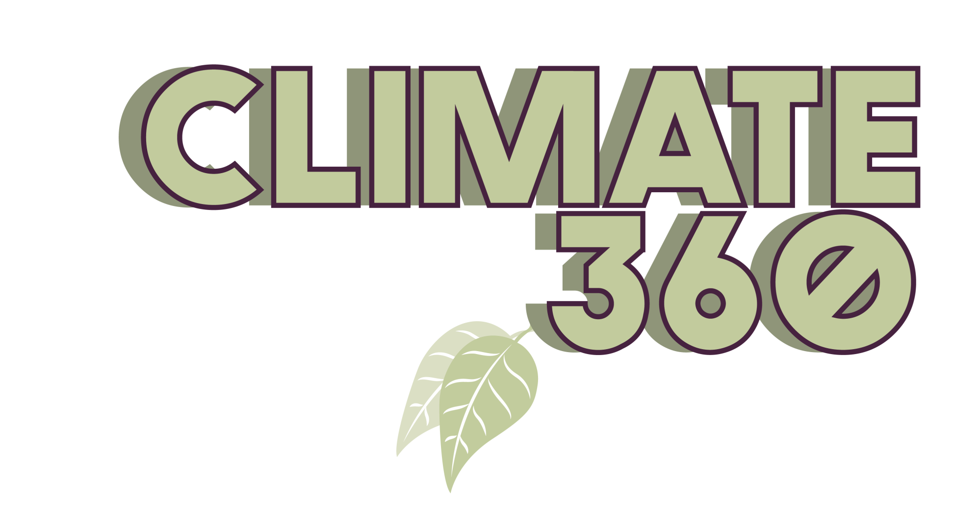 Climate 360 | laloyolan.com
