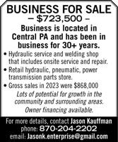 30 yr old HYDRAULIC BUSINESS FOR SALE, Central PA