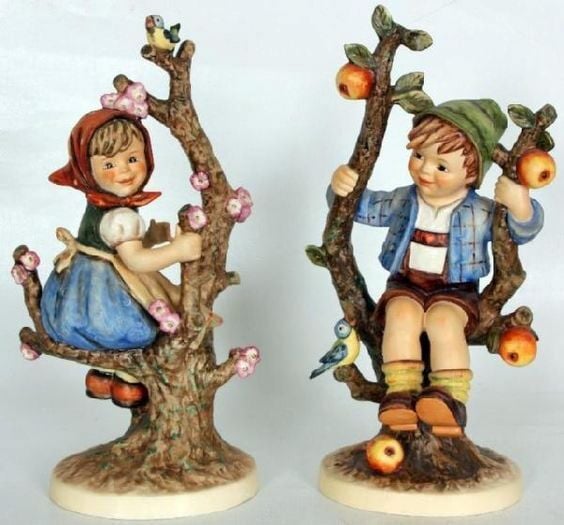 Do Today's Know Anything About or Collect Hummel Figures? Information & Education | lancasterfarming.com