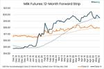 Protein Boom Sparks New Strength in Milk Markets 3 LF20260516-Dairy-Profits-1.jpg