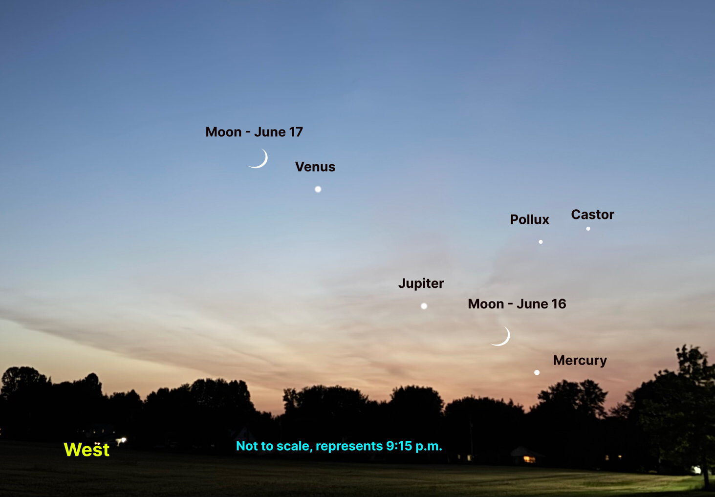 Using the Moon to Identify Planets in the June Sky | Outdoor