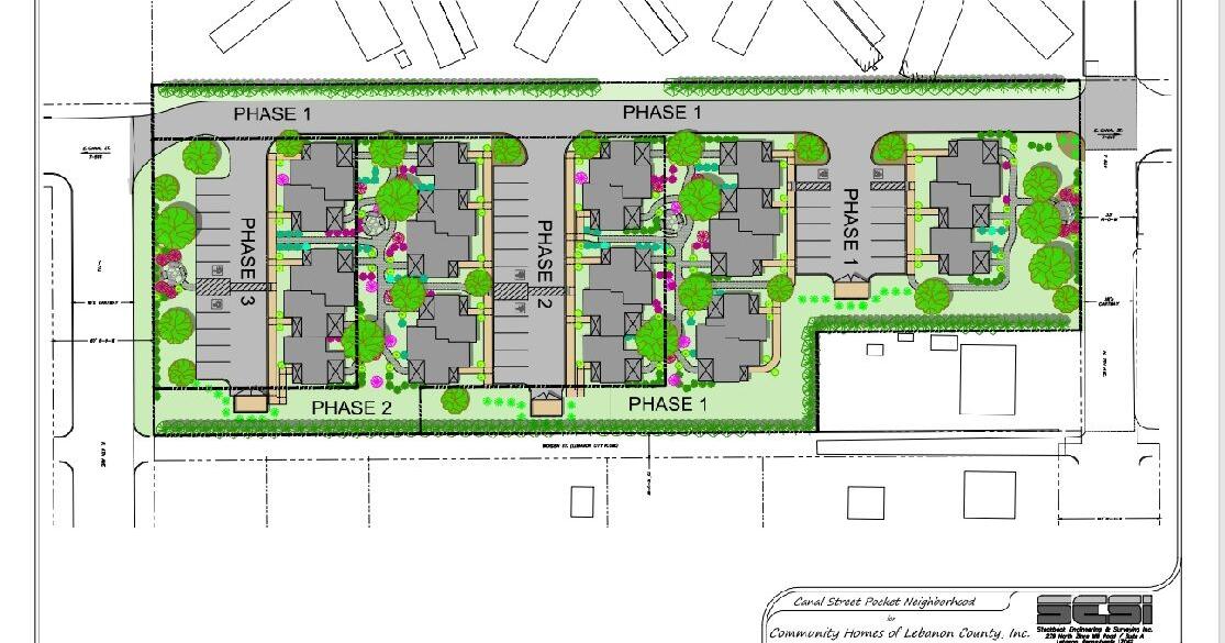 New affordable housing development to break ground in Lebanon County ...