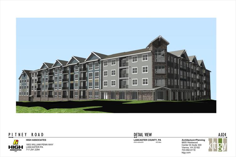 High Real Estate Group eyes 400M investment in multifamily rental