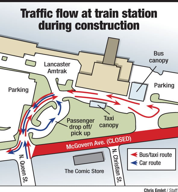 Parking at Lancaster train station will only get worse | News