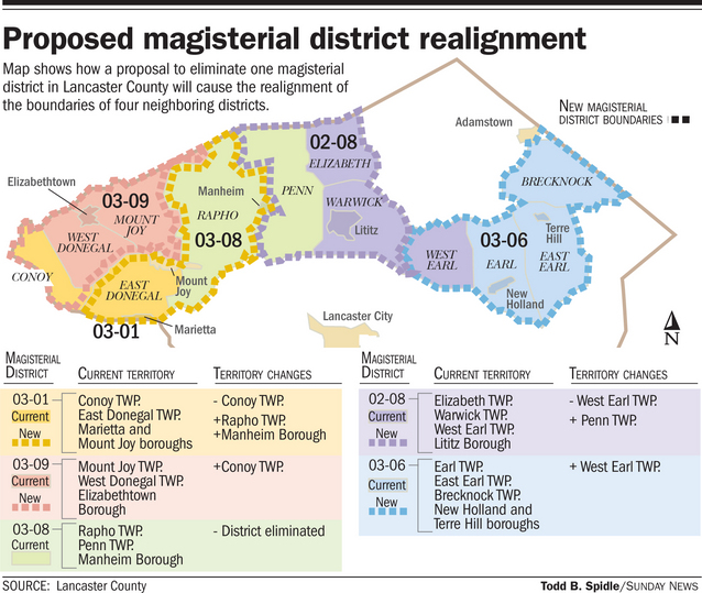 manheim township school district map