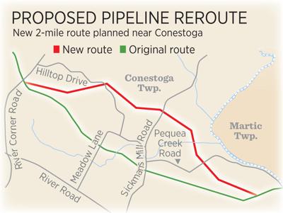 pipeline re-route graphic