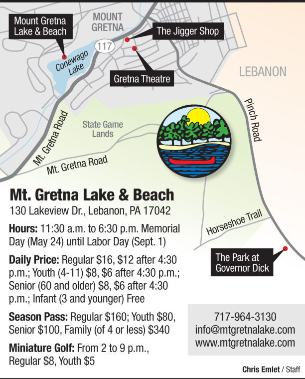 SUMMER DAYS Mount Gretna offers nature, art, fun and ice cream Local