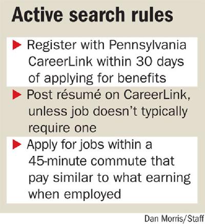 New Rules For Pa Unemployed News Lancasteronline Com