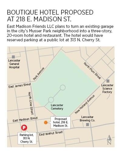 Plans to convert Madison St. warehouse to boutique hotel surprise