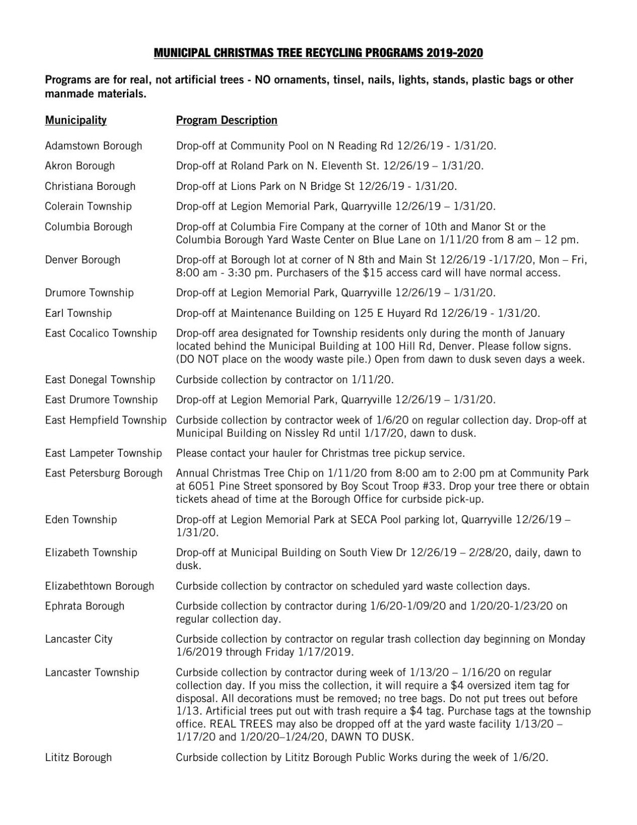 Christmas tree recycling 2019 Where and when to take your tree to the