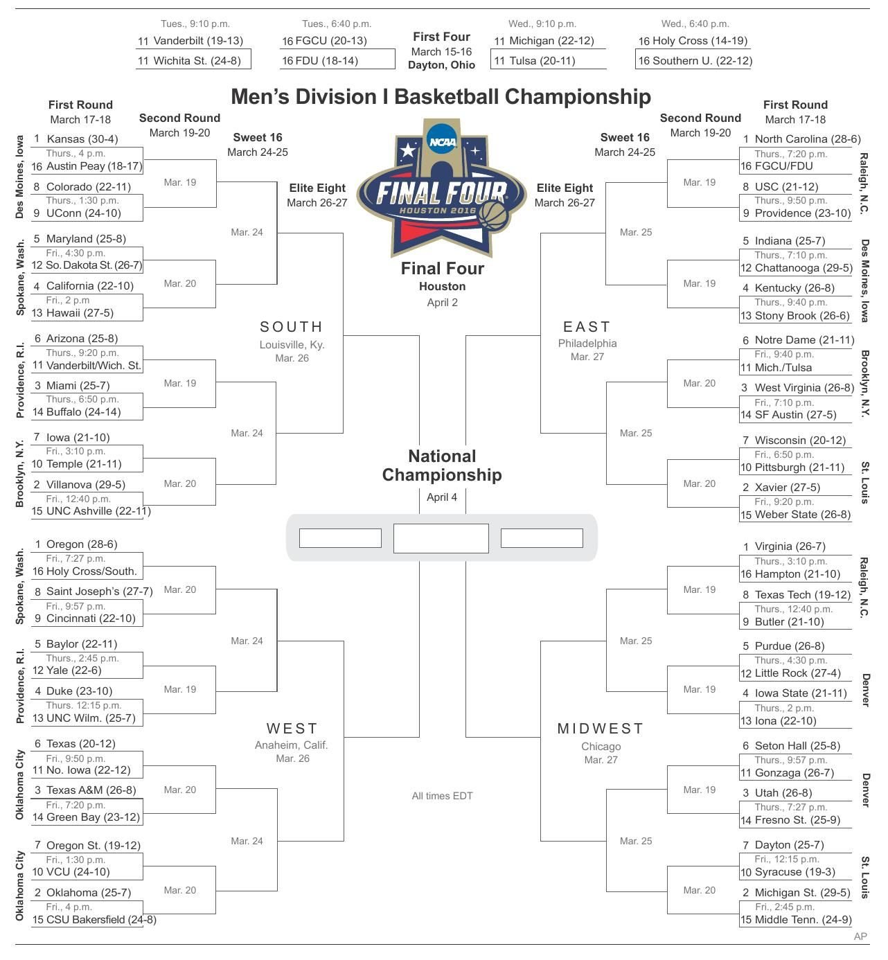 NCAA women's bracket 2023: Printable March Madness bracket, seeds for  68-team tournament field 