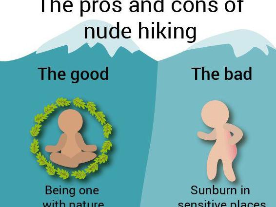 Today is National Naked Hiking Day, but beware celebrating 