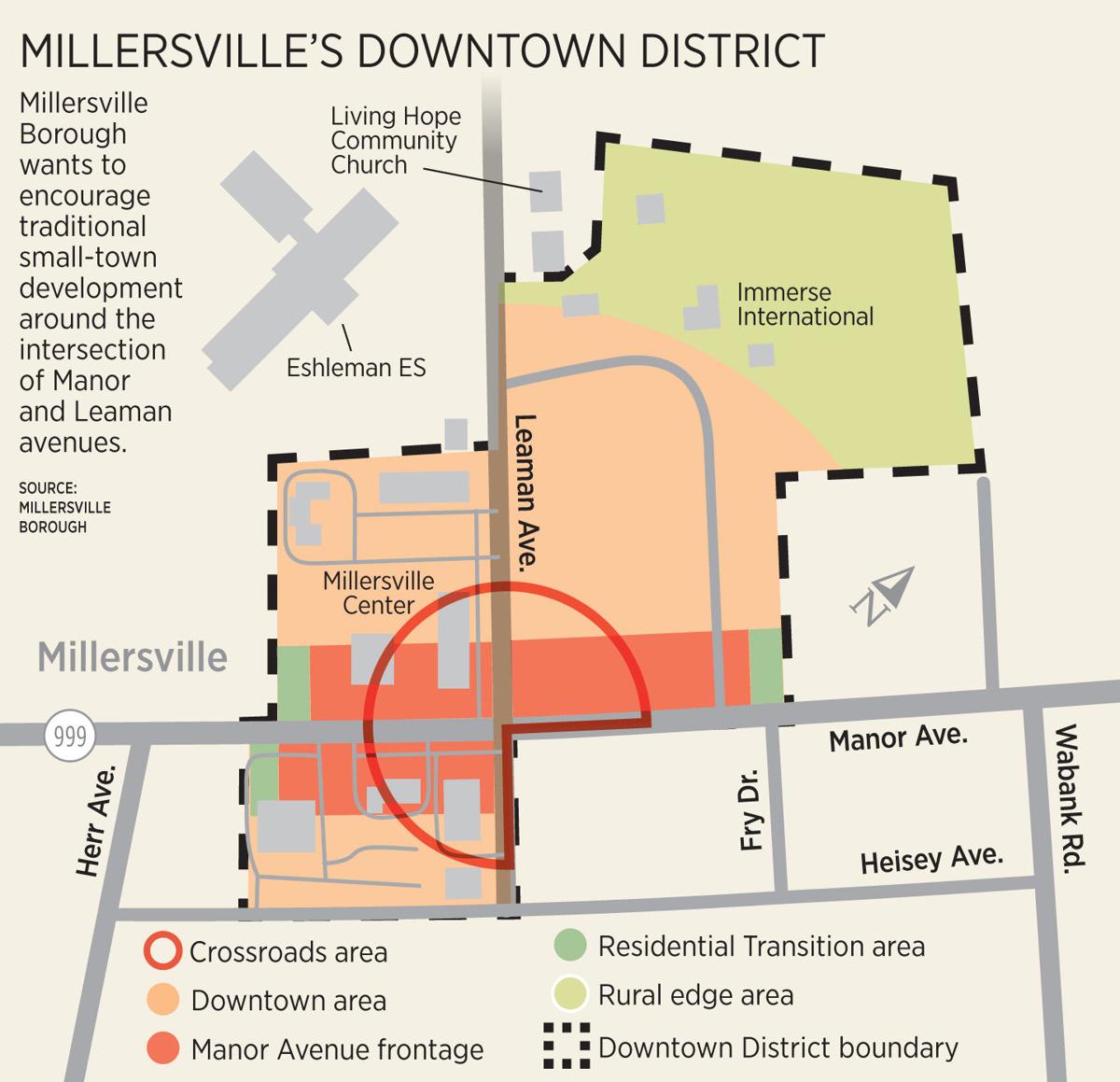 With zoning change, Millersville takes a step toward