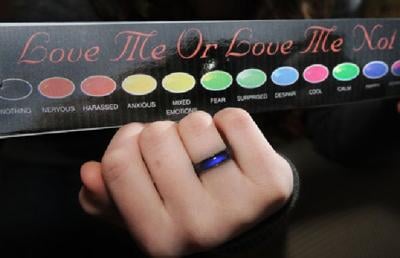 The colors of your mood ring  