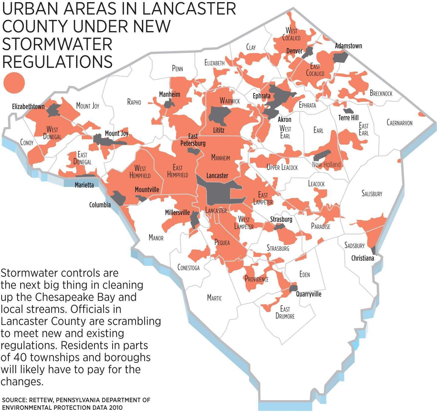 derry township stormwater fee