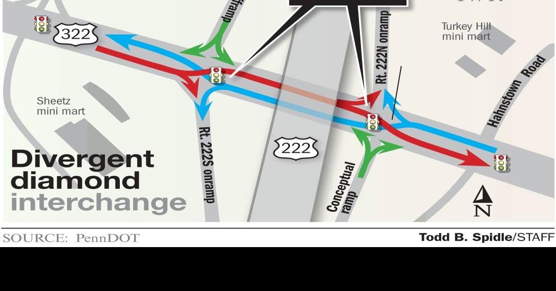 PennDOT's new idea for Ephrata intersection drive on other side of the