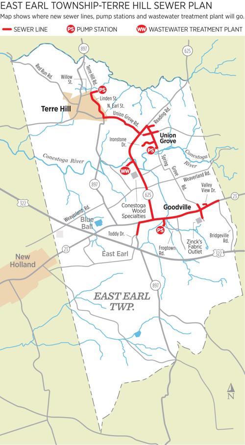 Georgetown township sewer hookup map
