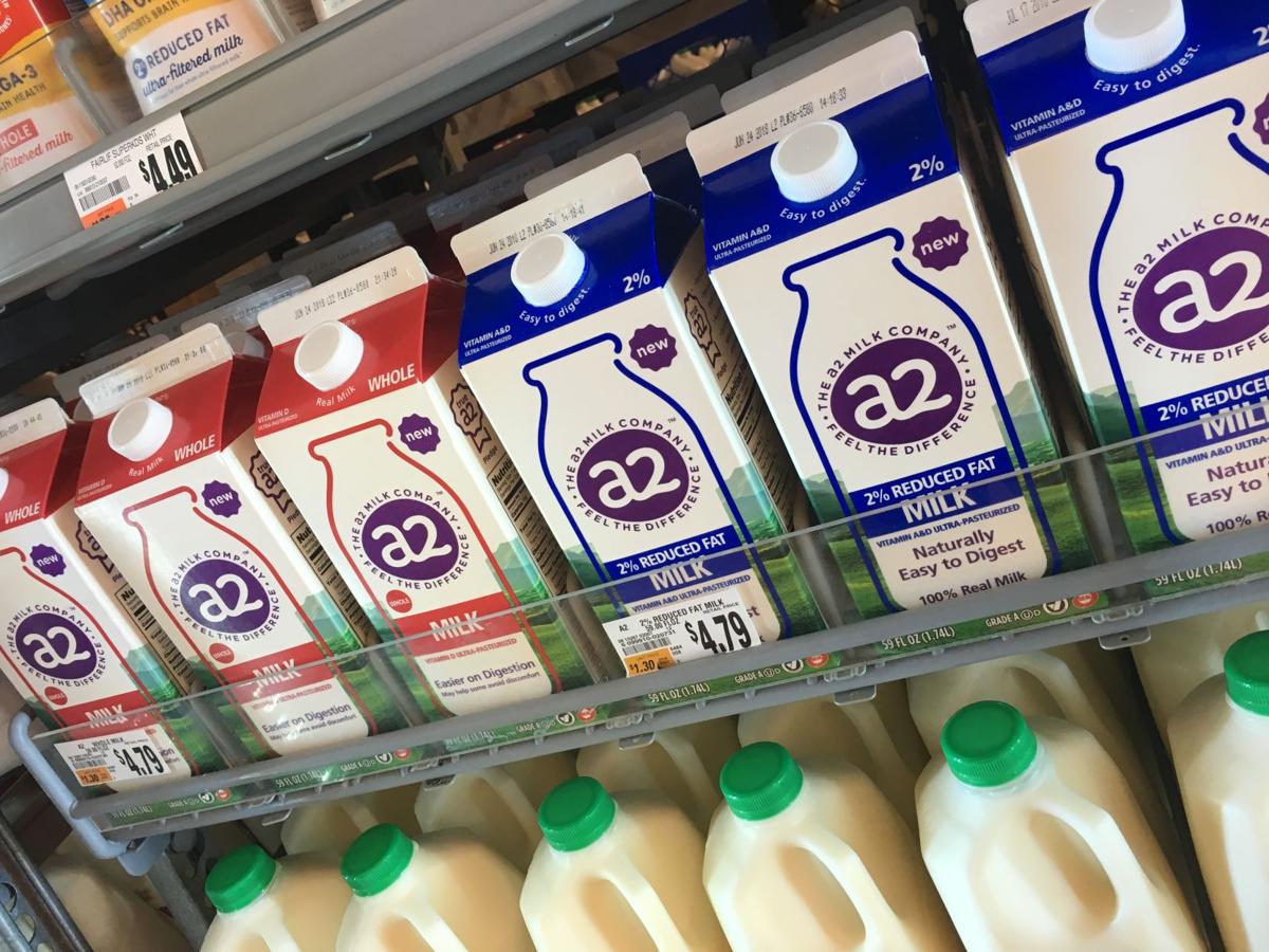 Непастеризованное молоко. Притча о молоке. Milk products banner beautiful çool. Молоко а2. Заплатим за молоко.