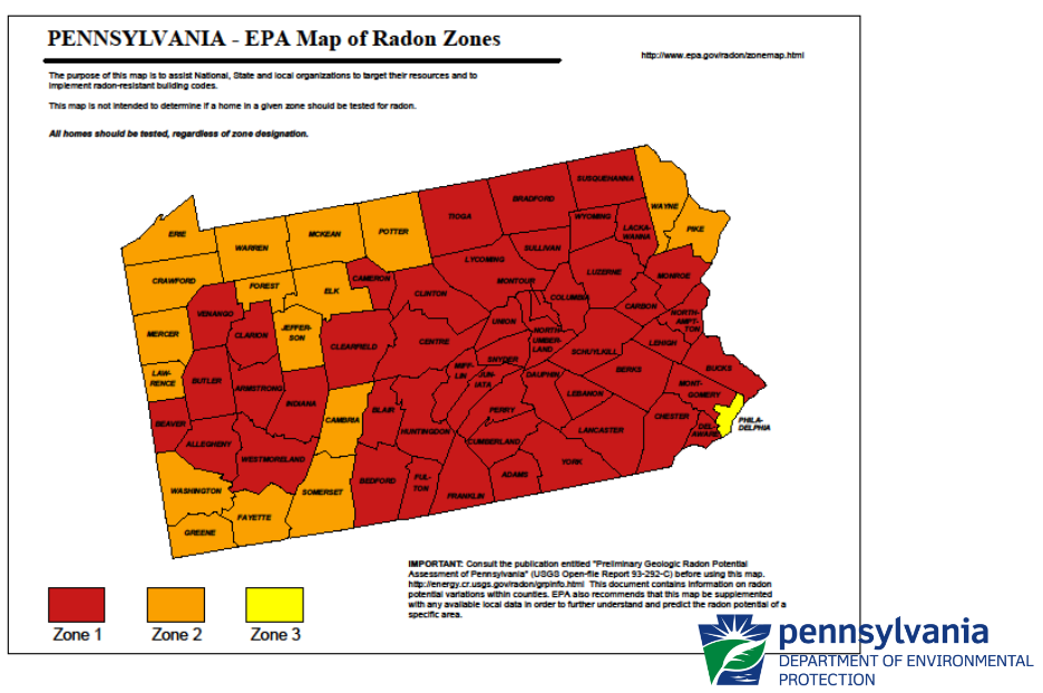 Radon Test Levels Chart