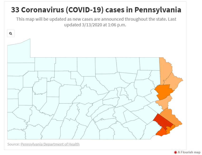 How many COVID19 cases are in Pa.? 33 Friday afternoon, no new