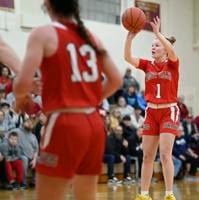 Manheim Central, Manheim Township, Pequea Valley keep winning streaks alive: L-L League girls basketball roundup for Jan. 13 games