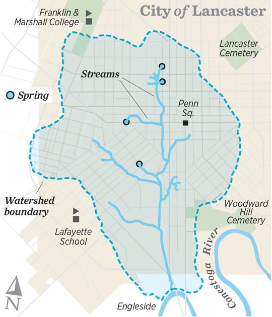 Lancaster's 'Lost River' still flows under the city [The Scribbler] - LancasterOnline