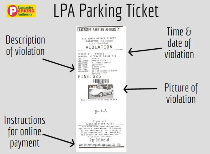 Lancaster Parking Authority takes over city parking enforcement Jan. 1