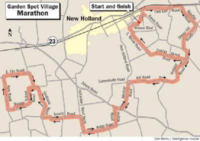 Garden Spot Village To Host Marathon Saturday News