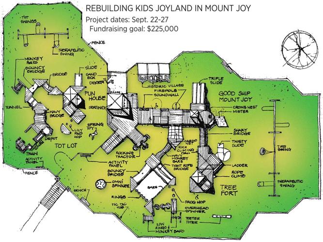 Mount Joy park components, naming rights offered in funding push