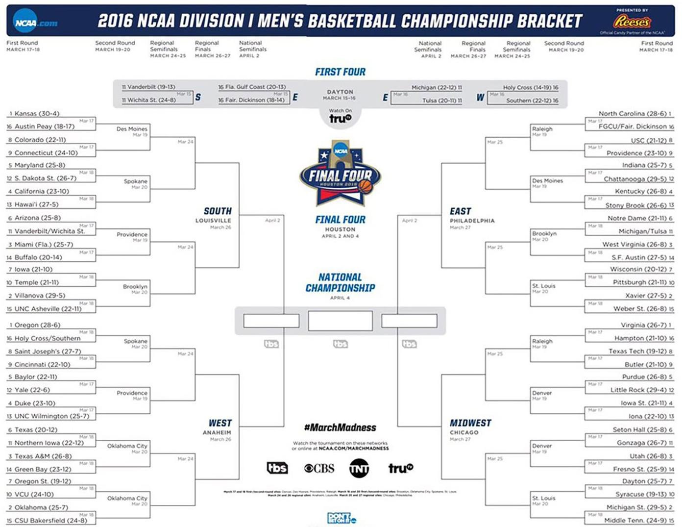 NCAA women's bracket 2023: Printable March Madness bracket, seeds for  68-team tournament field 