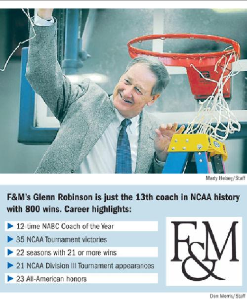 Tribute To The Consistency Of F M S Basketball Coach Sports