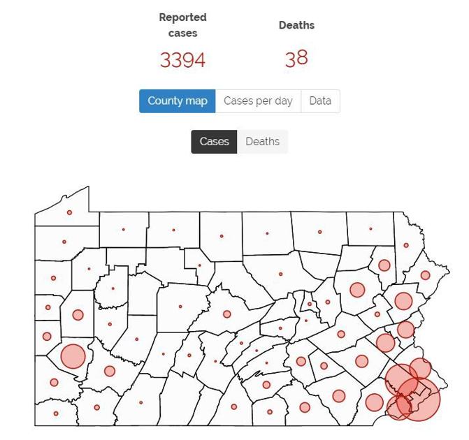 Second Covid 19 Related Death In Lancaster County Reported By State Department Of Health Local News Lancasteronline Com