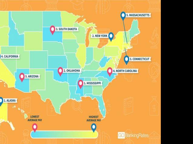 Pennsylvania Teacher Salaries On Average Rank 12th In The Nation 
