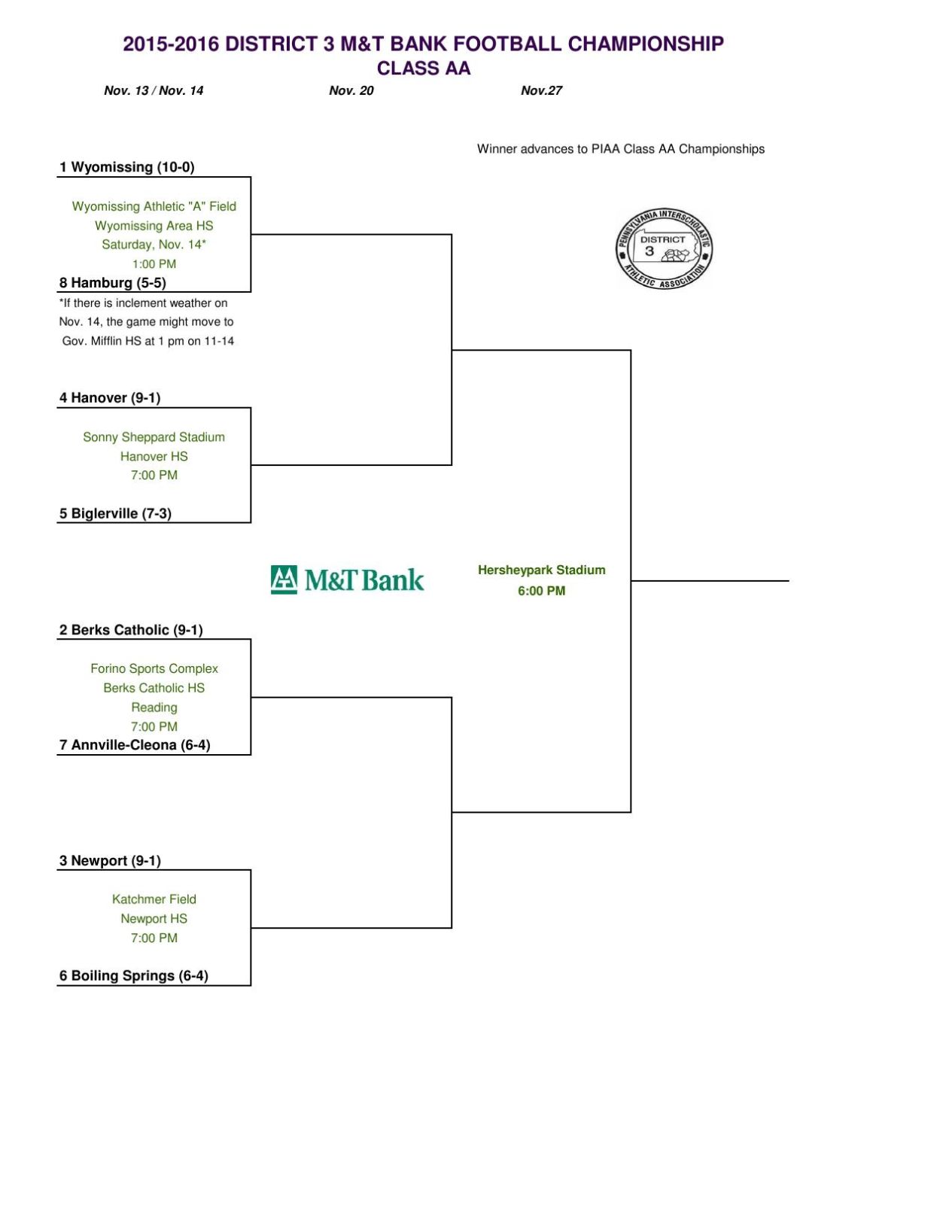 District 3 Class AA football playoff bracket | | lancasteronline.com