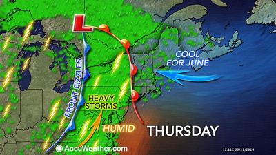 Rain Rain Flash Flood Watch That S Our Weather Until The