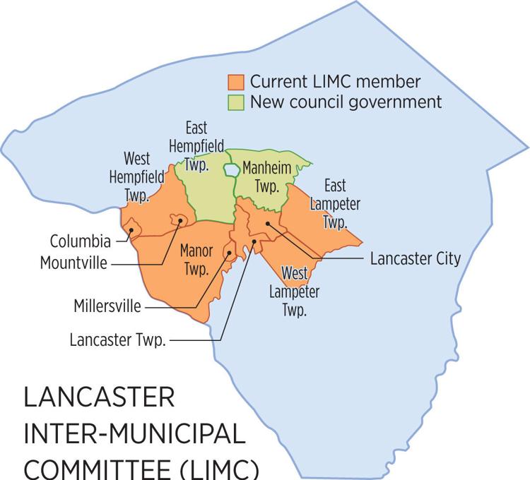 Manheim Township, East Hempfield create own cooperation council after