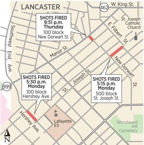 Police nab 3 after shots fired again in southwest Lancaster city ...