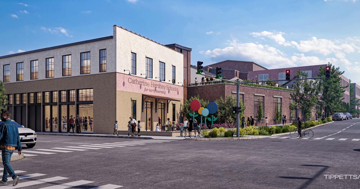 Catherine Hershey Schools' plans include former Tobacco Avenue
