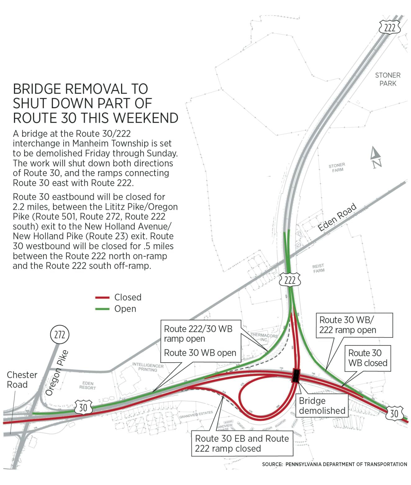 U.S. 30 Closure Disrupts Travel