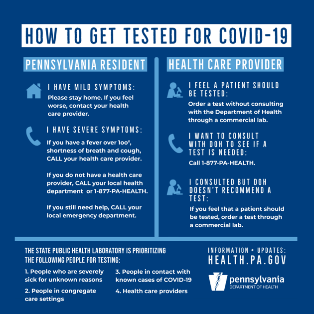 Pennsylvania Has Updated Instructions On Getting Tested For Covid